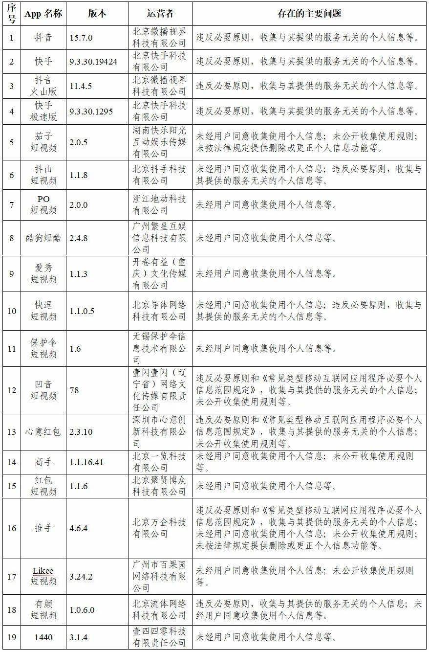 澳门今晚开特马 开奖结果优惠,澳门今晚开特马，违法犯罪问题与法律警示