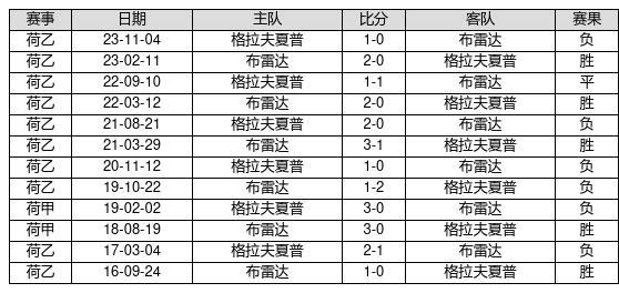 孔雀蓝 第4页