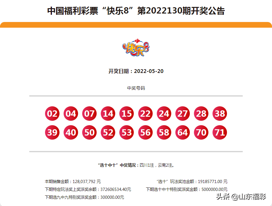 澳门六开彩开奖结果开奖记录2024年21114期,澳门六开彩开奖结果开奖记录——2024年2月1日第21114期深度解析