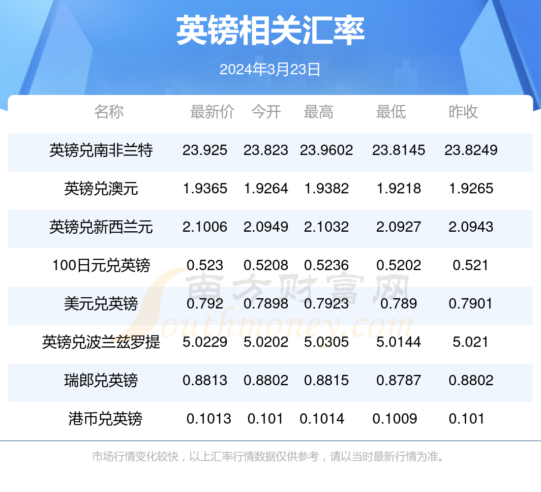 澳门六开奖最新开奖结果2024年份查询表,澳门六开奖最新开奖结果2024年份查询表及其相关探讨