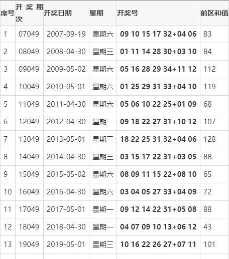 2024年12月5日 第16页