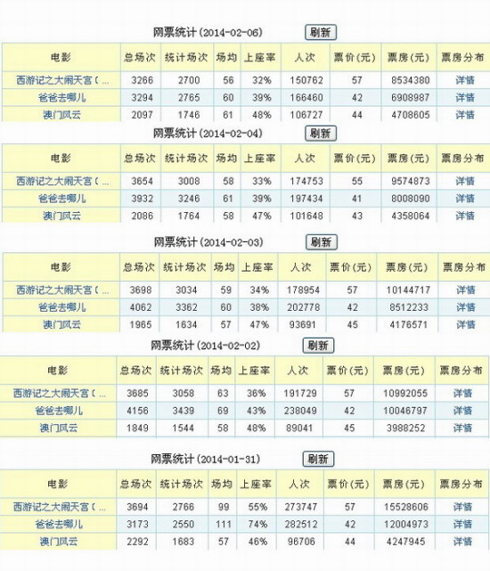 澳门天天开码结果出来,澳门天天开码结果出来——揭示违法犯罪背后的真相