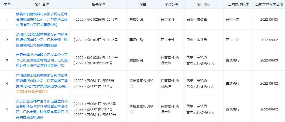 名扬天下 第3页