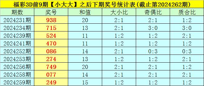 澳门一码一码100准确 官方,澳门一码一码100准确——警惕网络赌博的陷阱