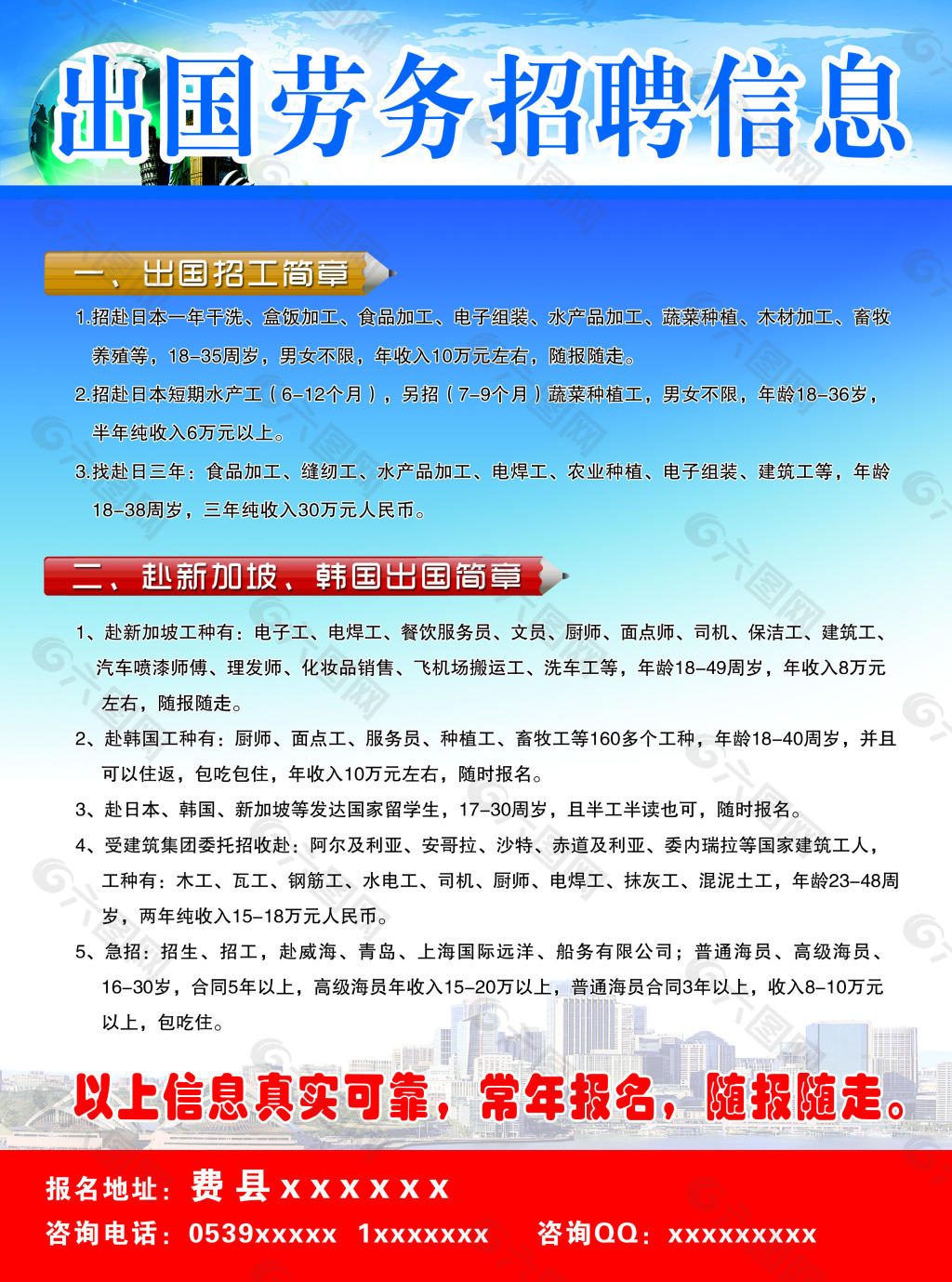 南通出国劳务最新招聘,南通出国劳务最新招聘信息概述