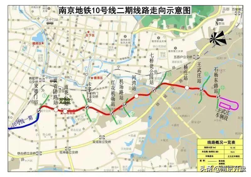 南京地铁最新消息,南京地铁最新消息，迈向更高效、更智能的未来