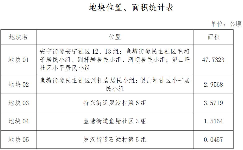 2024年12月8日 第10页