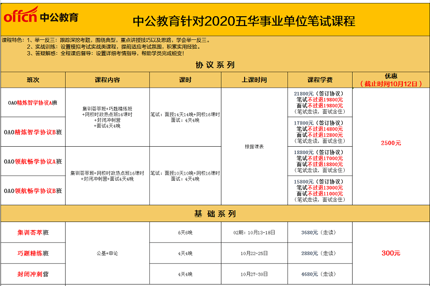 五华招聘网最新招聘,五华招聘网最新招聘动态深度解析