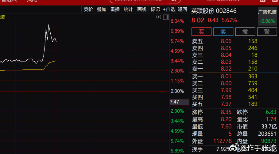 英联股份最新消息,英联股份最新消息全面解析