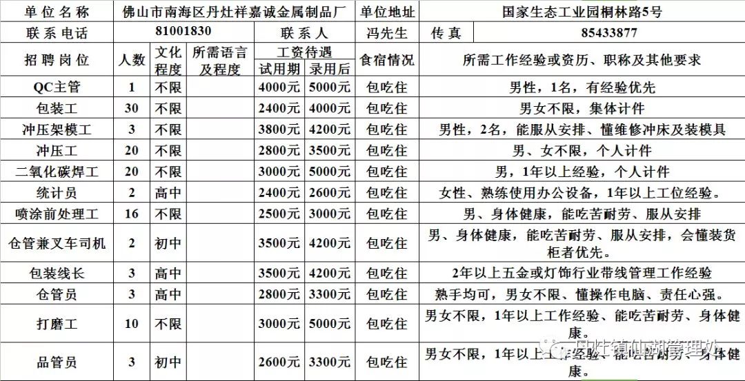 丹灶最新招聘信息,丹灶最新招聘信息概览