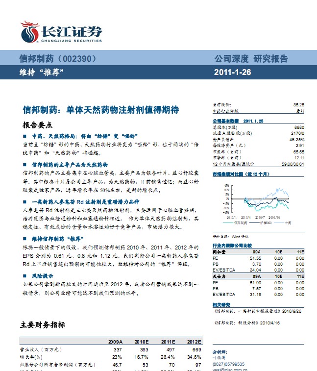 信邦制药最新消息,信邦制药最新消息全面解读