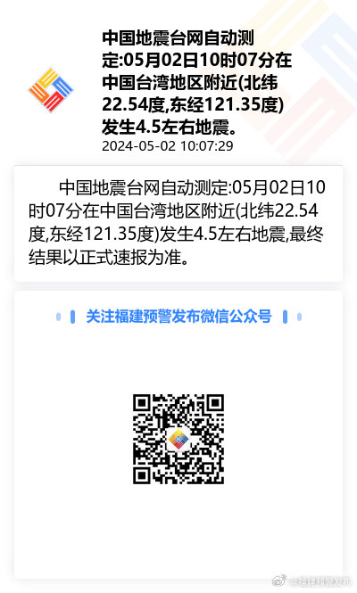 日照地震最新消息,日照地震最新消息，全面解析与应对策略