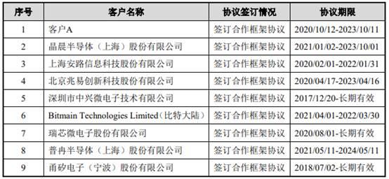 最新固定资产折旧年限,最新固定资产折旧年限，企业决策的关键考量因素