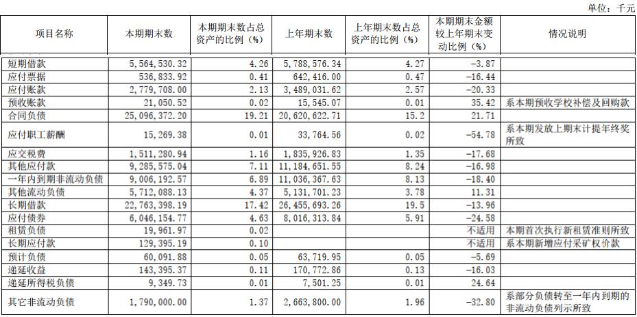 新湖中宝最新消息,新湖中宝最新消息深度解析