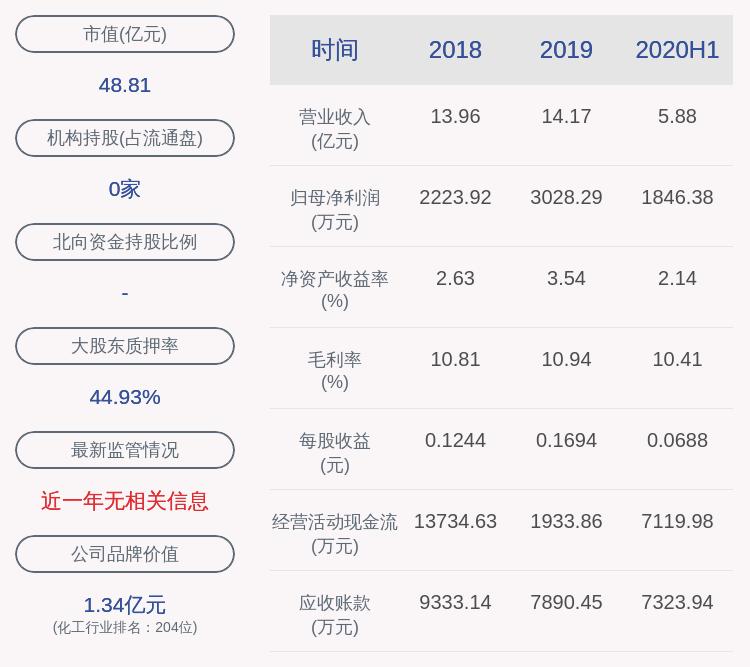 双象股份最新消息,双象股份最新消息全面解析