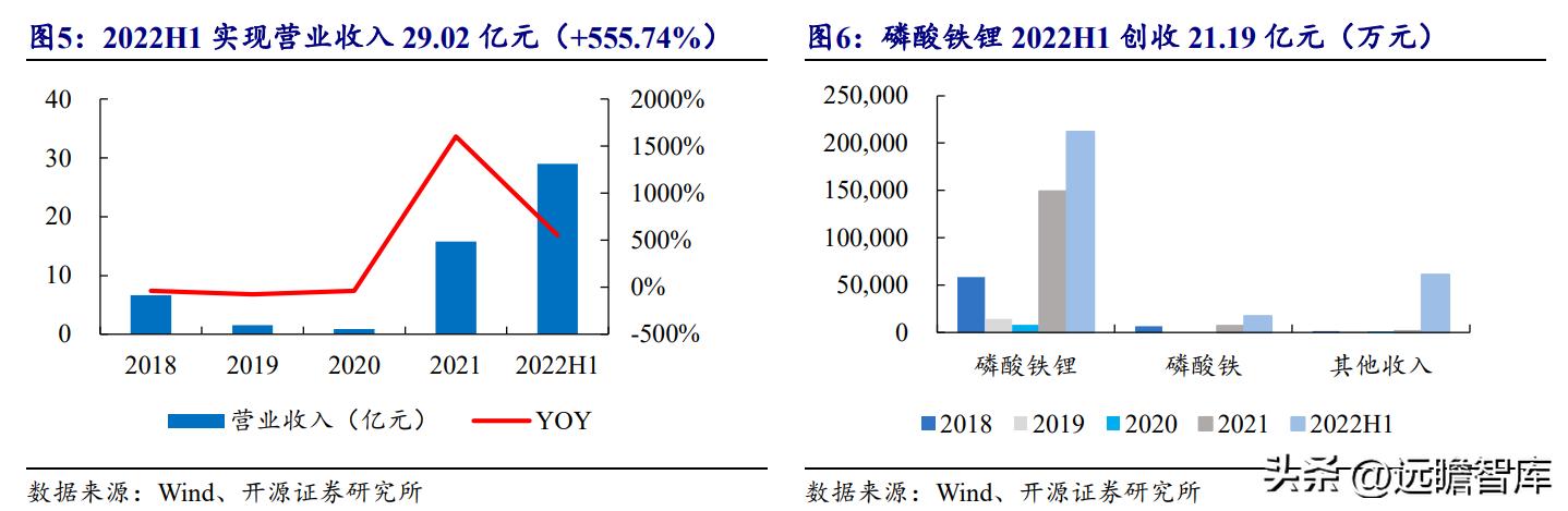 安达科技最新消息,安达科技最新消息全面解析