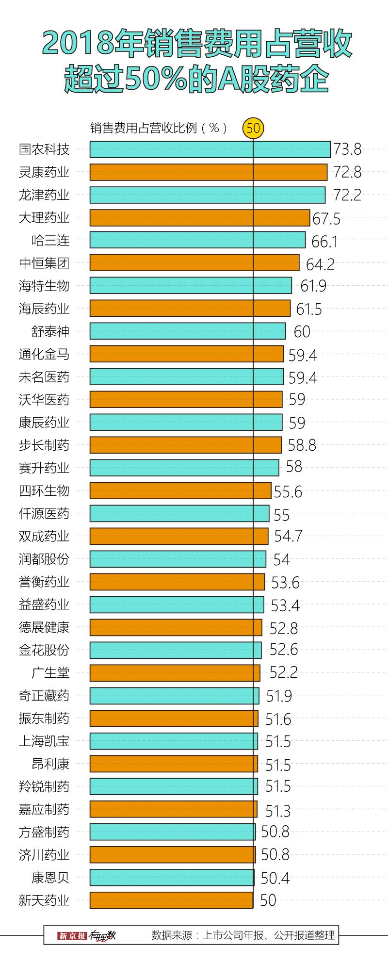 灵康药业最新消息,灵康药业最新消息全面解析