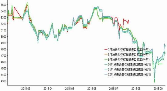 厉兵秣马