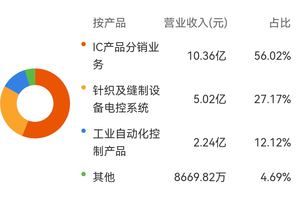 广电电气最新消息,广电电气最新消息，引领行业变革，开启智能时代新篇章