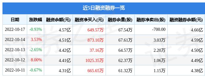 长亮科技最新消息,长亮科技最新消息深度解析