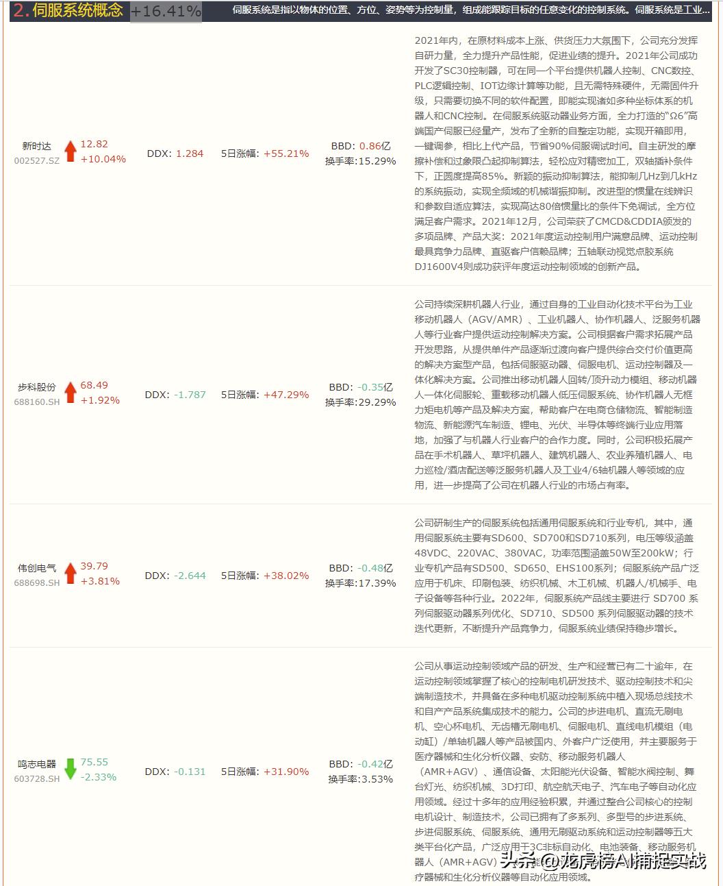 鸣志电器最新消息,鸣志电器最新消息，引领行业变革，铸就未来智能电气时代