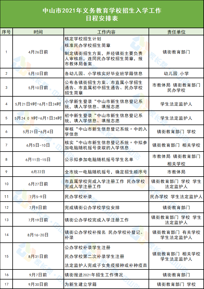 临渭区最新招聘信息,临渭区最新招聘信息概览