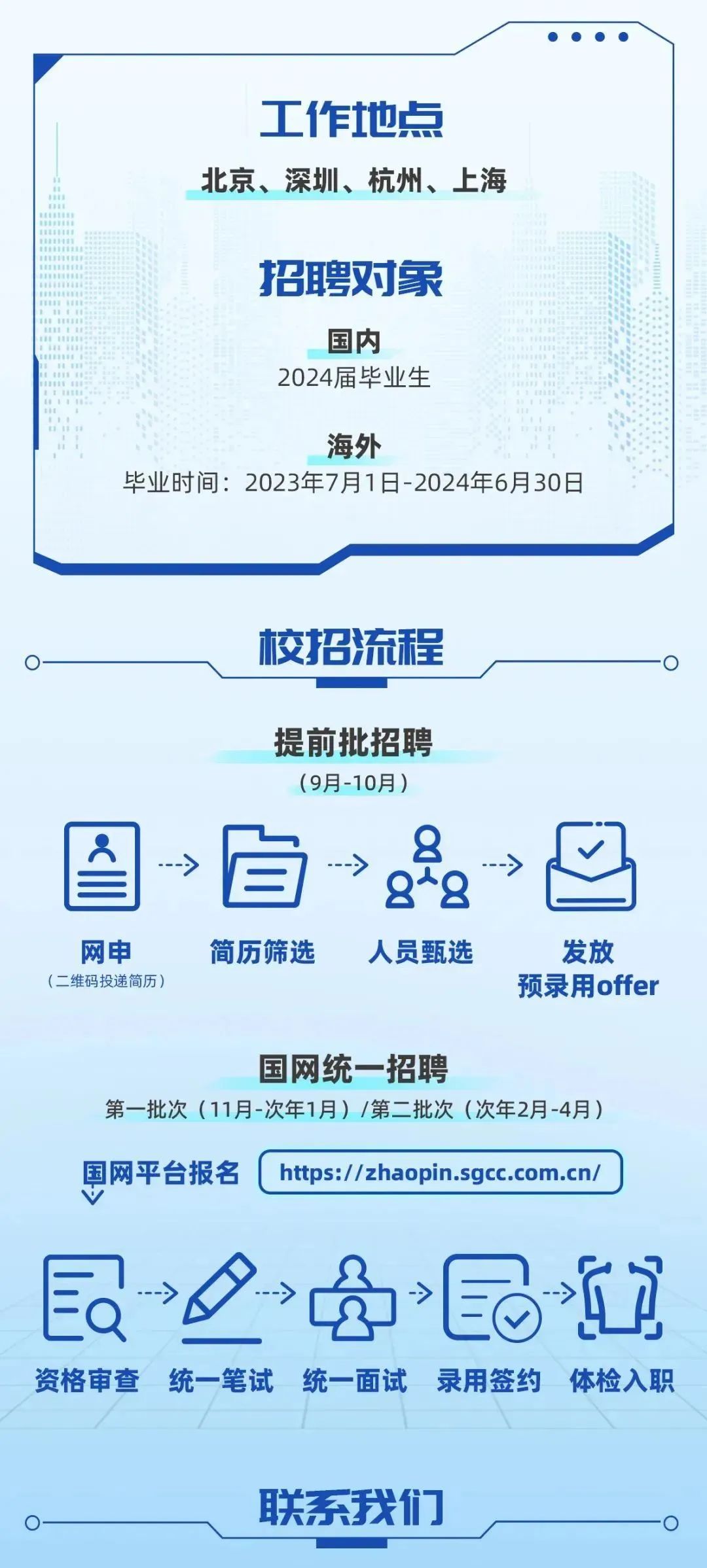 上街在线最新招聘,上街在线最新招聘，探索职业发展的新机遇