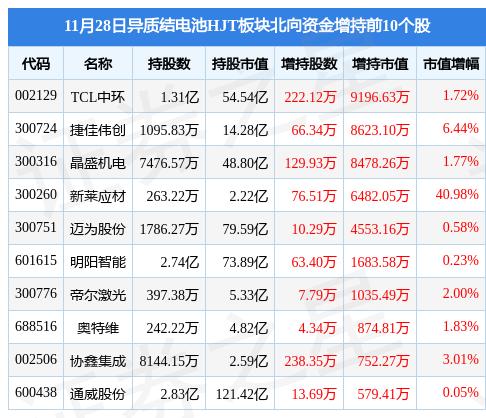 北玻股份最新消息,北玻股份最新消息综述