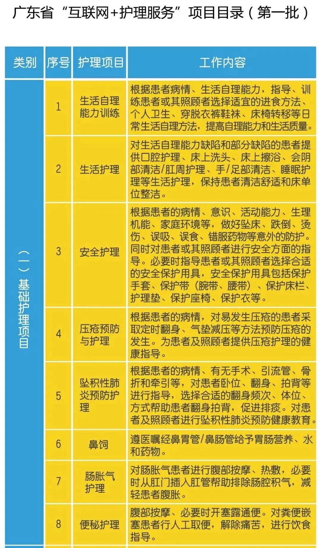 深圳护士招聘最新信息,深圳护士招聘最新信息概述及详细解读