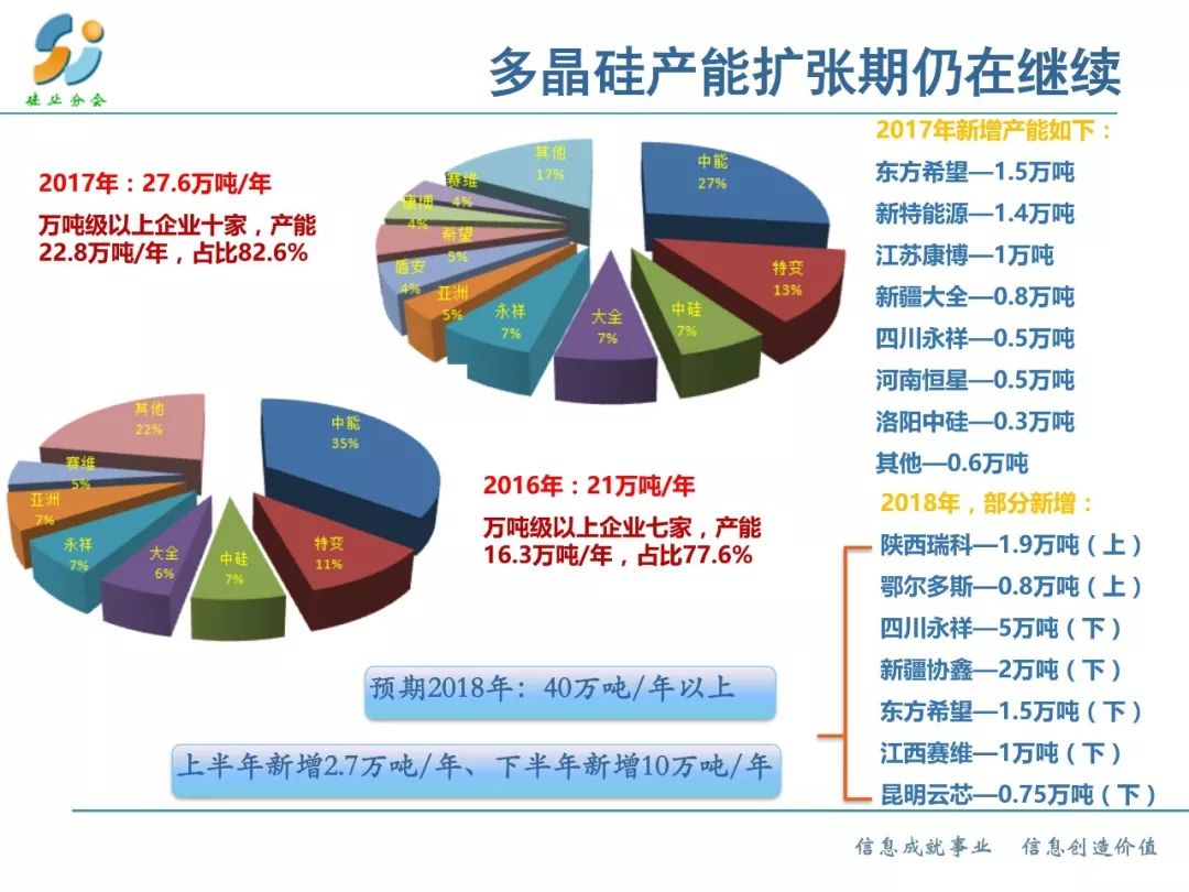 硅料价格最新消息,硅料价格最新消息，市场走势、影响因素与前景展望