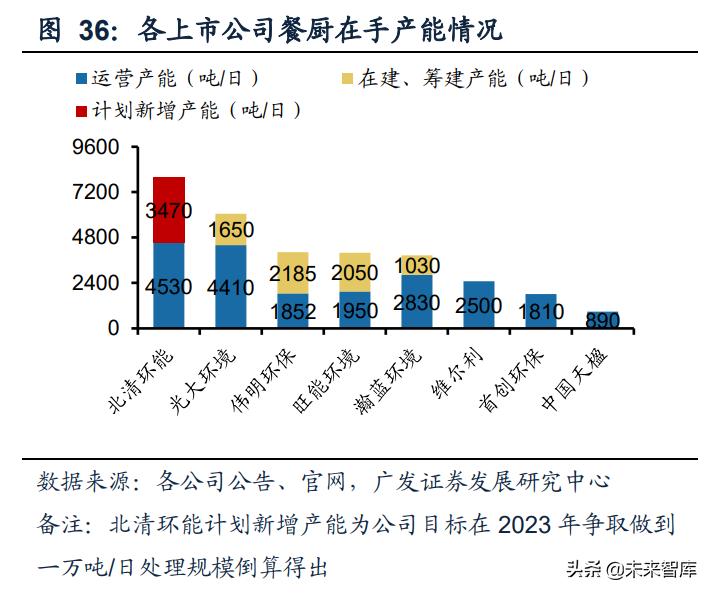 伟明环保最新消息,伟明环保最新消息，引领绿色发展的先锋力量