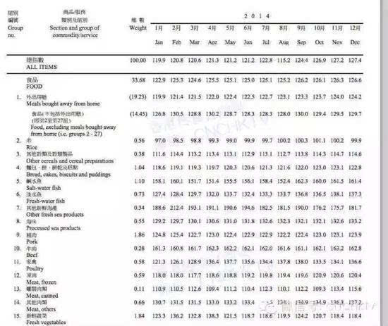 香港全年资料大全香港,高效性设计规划_内含版8.490