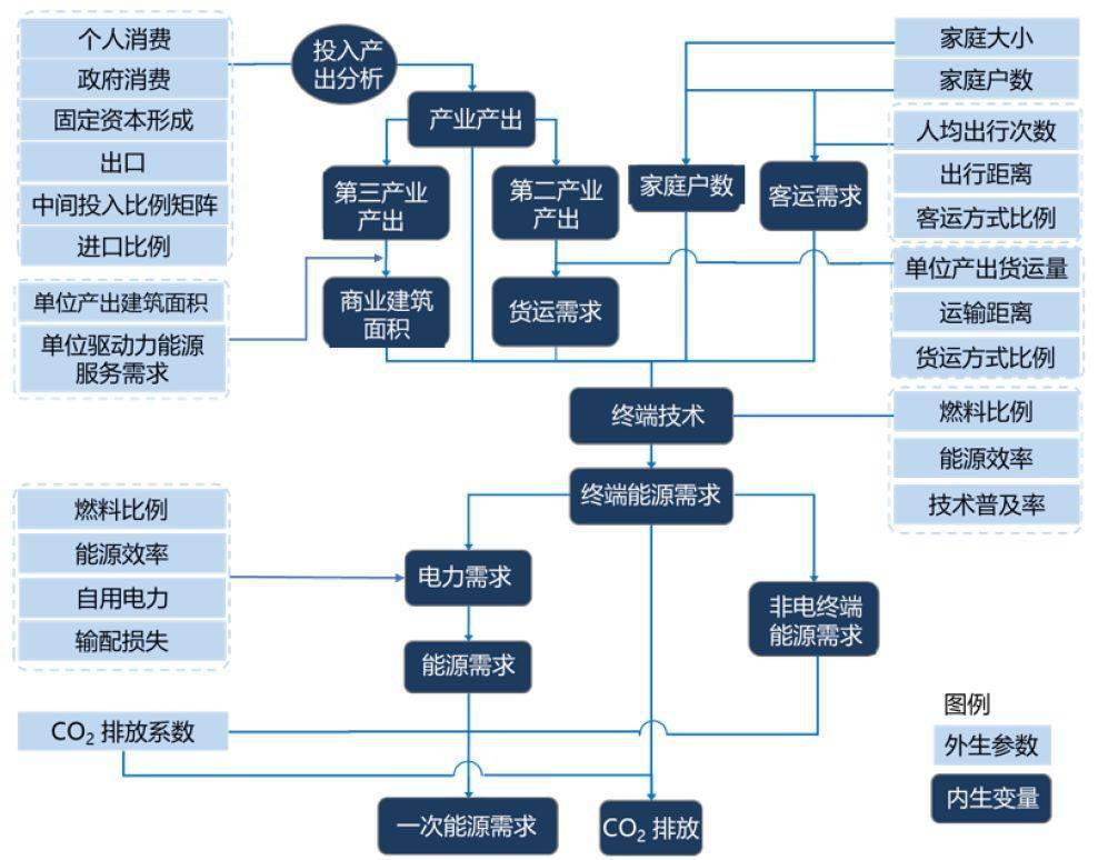 新奥4949论坛高手,系统评估分析_服务器版34.295