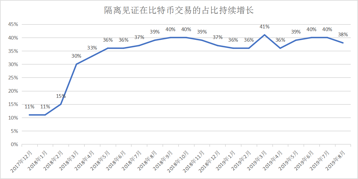 4949澳门今晚开奖结果,专业数据点明方法_环境版39.885