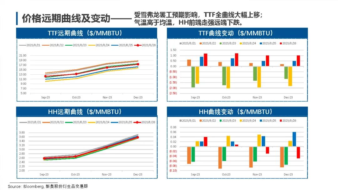 2024新澳精准资料免费提供网站,数据驱动决策_绝版23.374