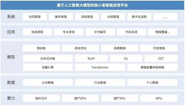 新澳门一码一肖一特一中2024高考,决策支持方案_持久版44.200