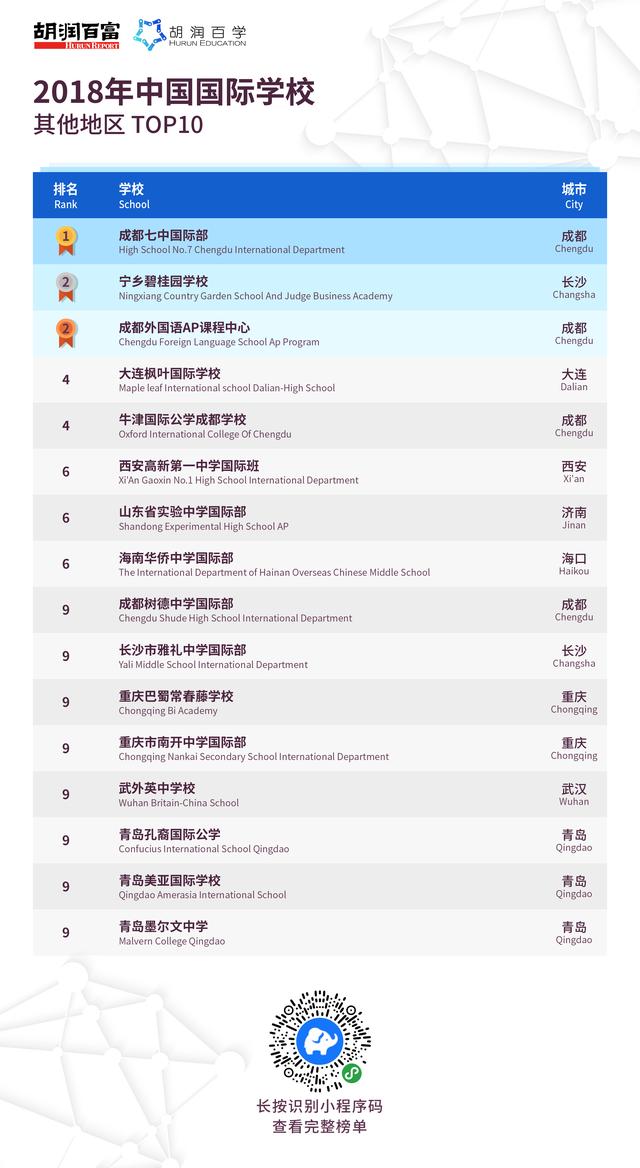 新澳最新最快资料新澳60期,详细数据解读_冷静版54.906