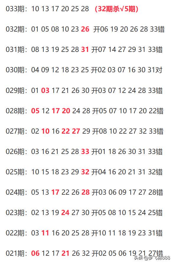 新澳六开彩开奖结果查询表,科学解说指法律_进口版10.405