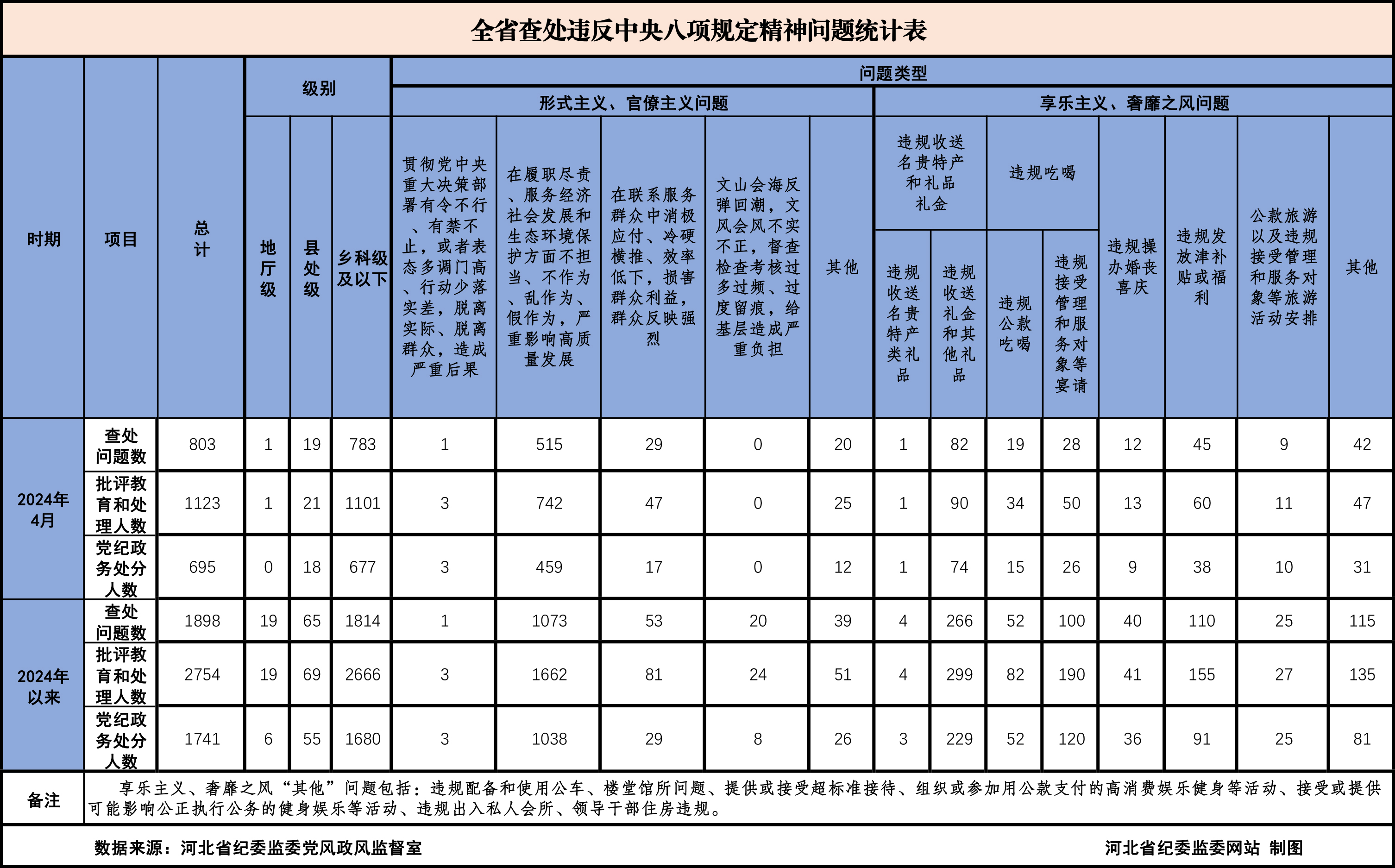 香港6合开奖结果+开奖记录2024,数据解释说明规划_Phablet99.803