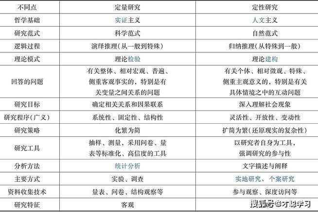 2024年正版4949资料正版免费大全,科学依据解析_抗菌版50.225