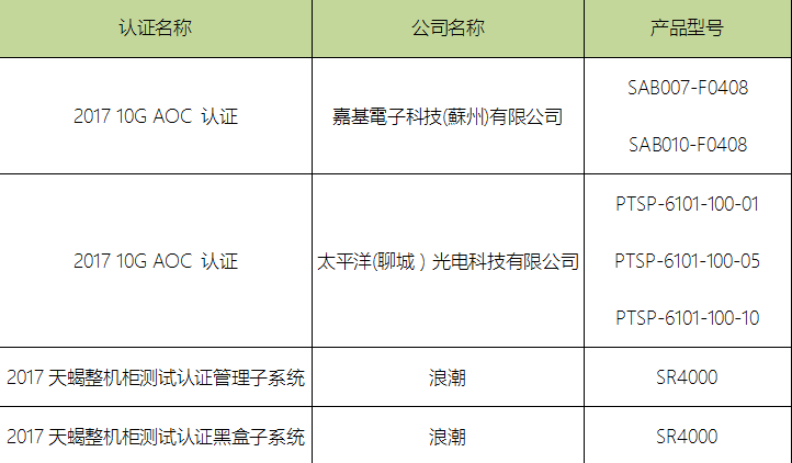 新奥门资料免费资料,新式数据解释设想_紧凑版94.492