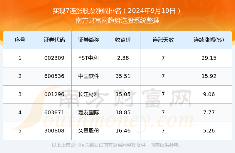 2024年9点30开特马,决策资料集_获取版88.198