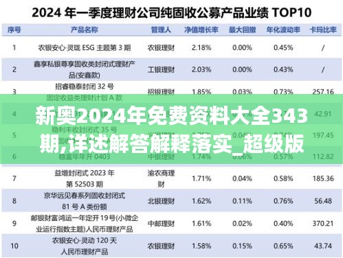 2024年12月 第796页