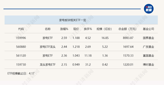 2024今晚澳门开什么号码,现象分析定义_精英版37.413