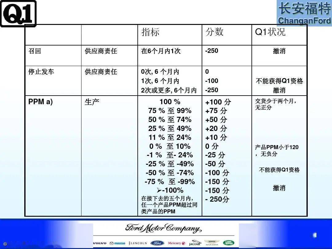 2024新澳最准的免费资料,信息明晰解析导向_简易版37.623