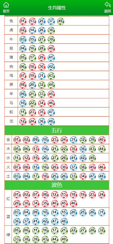 澳门马买马网站com,精细评估方案_家居版89.145