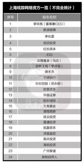 4924全年免费资料大全,统计信息解析说明_快捷版64.643