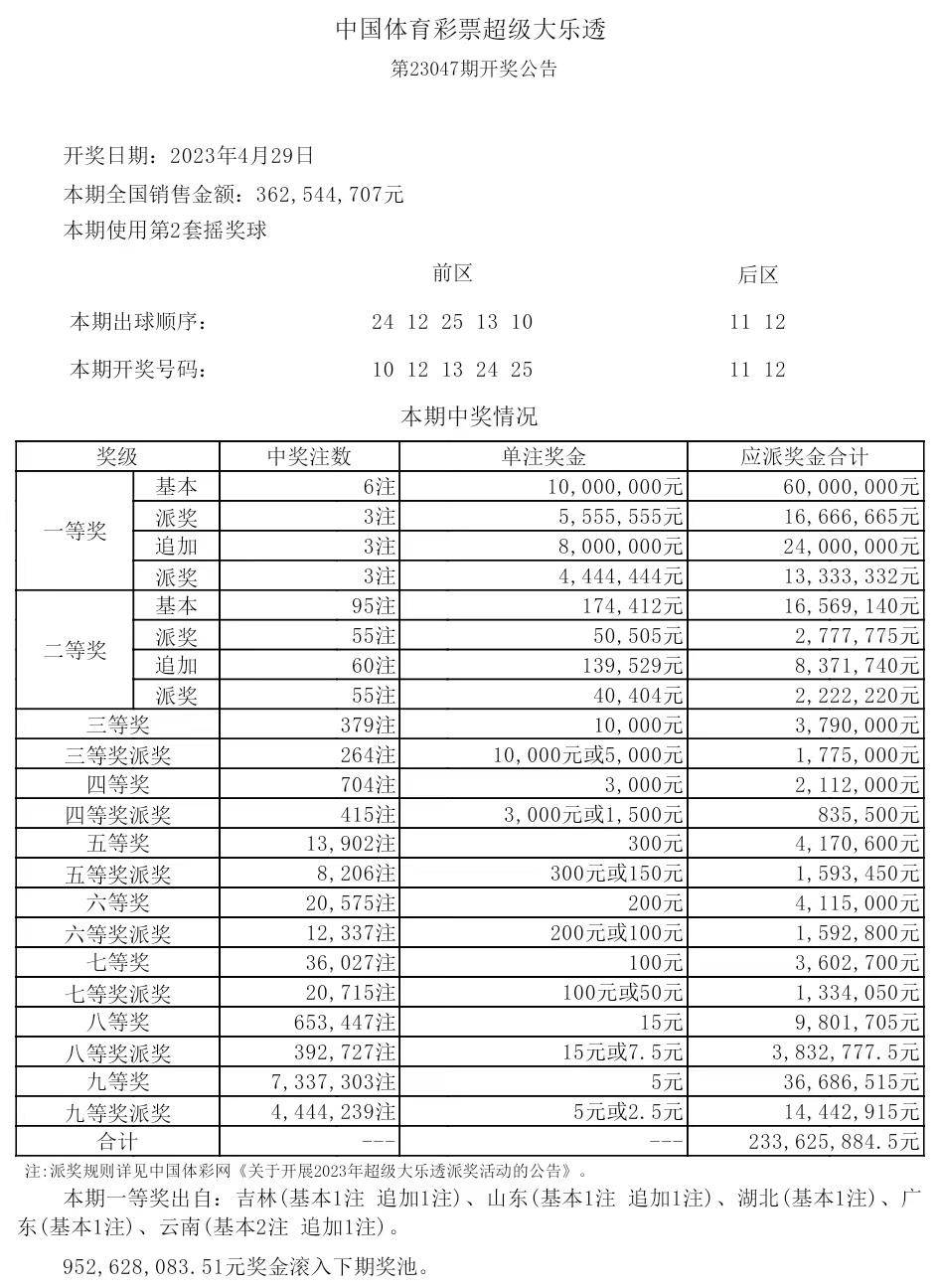 王中王100℅期期准澳彩,稳固执行方案计划_高速版53.162