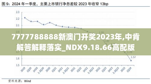 2024新澳开奖结果,实地验证研究方案_Tablet84.612