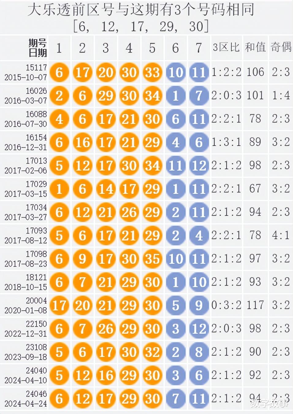 2024澳门特马今晚开奖大众网,实地数据验证_散热版24.921